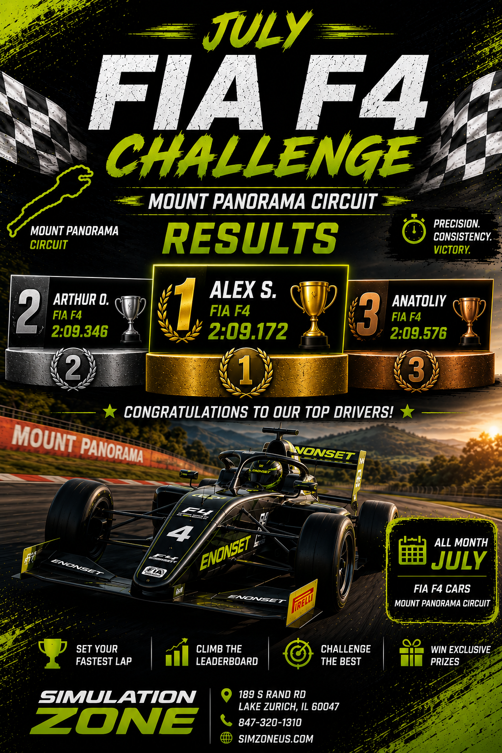Challenge Results